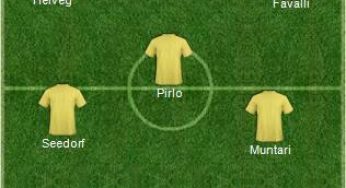 FOTO ‘derby’ Inter-Milan/ Ecco la Top 11 dei doppi ex: attacco da sogno!