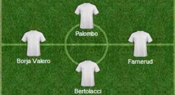 Serie A / Ecco la Top 11 della giornata in attesa dei posticipi