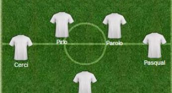 Serie A / Ecco la Top 11 dei migliori italiani nel 2013!