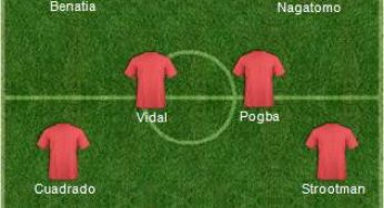 FOTO Serie A/ Ecco la Top 11 dei migliori stranieri del 2013!