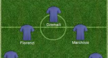 FOTO / La Top 11 della 19esima giornata in attesa del posticipo