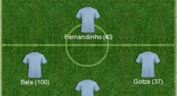 FOTO / Top 11 della stagione 2013-2014: formazione fortissima!