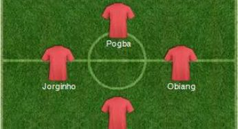 FOTO / Top 11 delle voci di mercato della Serie A!