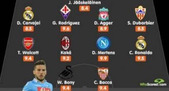 FOTO / La Top 11 del week end europeo: tre italiani in formazione!