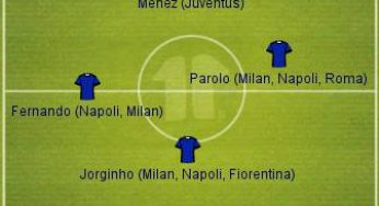 FOTO Serie A/ Ecco la Top 11 degli obiettivi di mercato: che squadra!