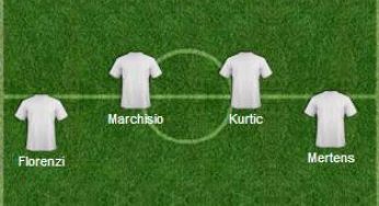 Serie A / Ecco la Top 11 della 19a giornata