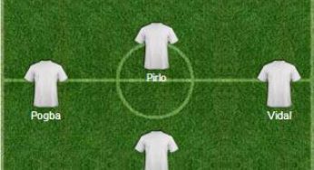 Serie A / La Top 11 dopo gli anticipi della 18a giornata