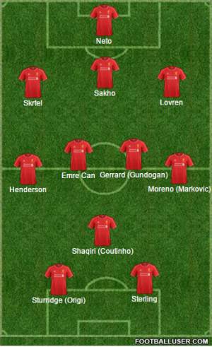 liverpooltop11