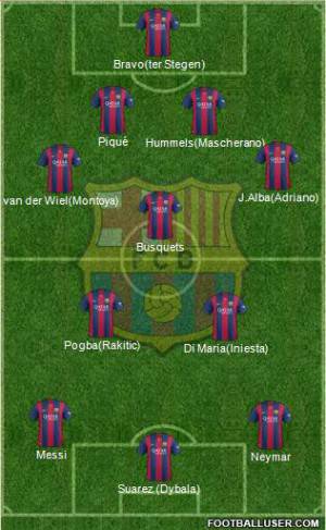 1215808_FC_Barcelona