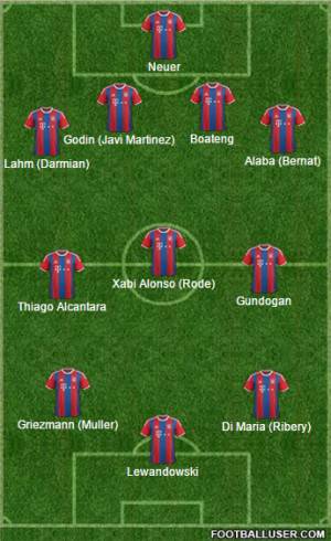 bayerntop11