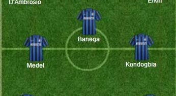 Top 11 Inter, tre colpi per tornare a sognare