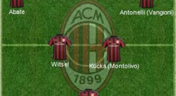 Top 11 Milan: con Pellegrini ecco 4 super rinforzi!