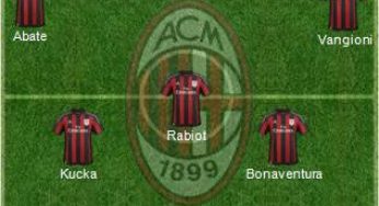 Top 11 Milan: poker di colpi con Rudi Garcia