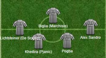 Calciomercato Juventus, Cavani e altri quattro colpi