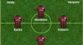 Calciomercato Milan, Kovacic e altri quattro colpi