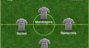 Top 11 Juventus, un’intera squadra in prestito