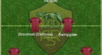 Top 11 Roma: Icardi e altre tre colpi per sognare!