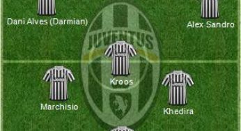 Top 11 Juventus: Pjanic e pokerissimo di colpi per la Champions