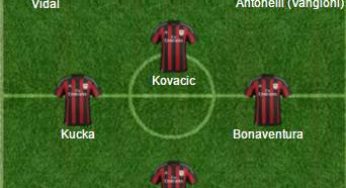 Top 11 Milan, rivoluzione con Emery