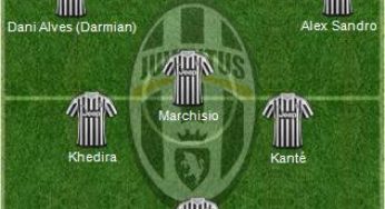 Top 11 Juventus: OUT Pogba, IN Cavanti e tre colpi fenomenali