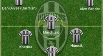 Top 11 Juventus: senza Pogba, ecco Hamsik, Icardi e…