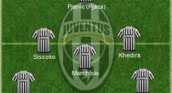 Top 11 Juventus: squadra da sogno con Gonzalo Higuain!