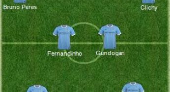 Top 11 City, 5 colpacci per Guardiola: obiettivo Champions