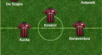 Top 11 Milan, non solo Pjaca: altri 4 colpi per Montella