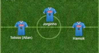 Top 11 Napoli, Icardi e altri due colpi per sostituire Higuain
