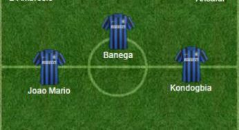 Top 11 Inter, sogno Tevez oltre a Joao Mario
