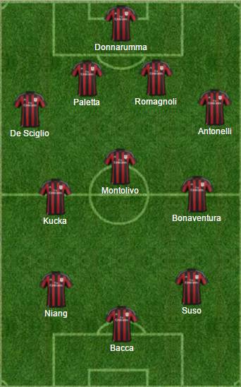 Milan-Torino