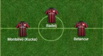 Top 11 Milan, Betancur e altri due colpi per Montella