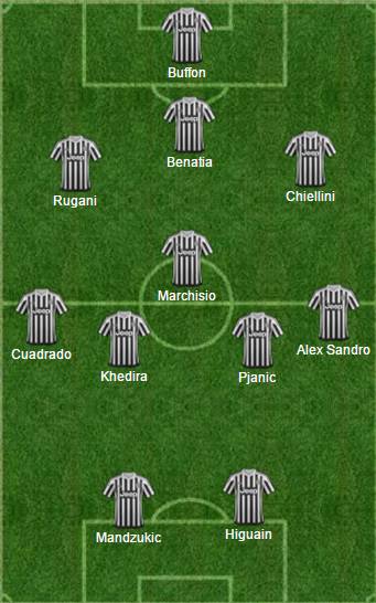 Juventus-Atalanta