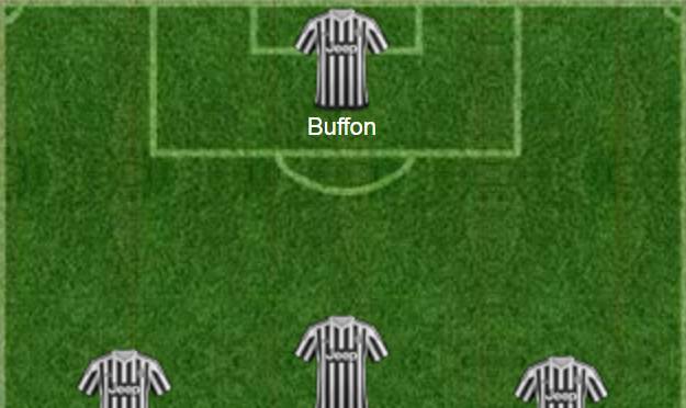 Juventus-Atalanta