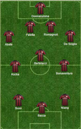 Milan-Cagliari